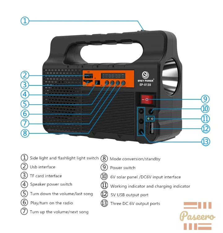 Easy Power Solar Lighting System EP-01384