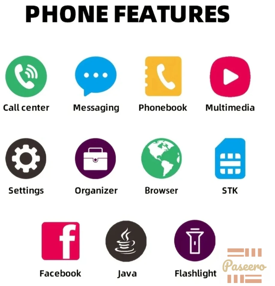 Fordable mini phone4