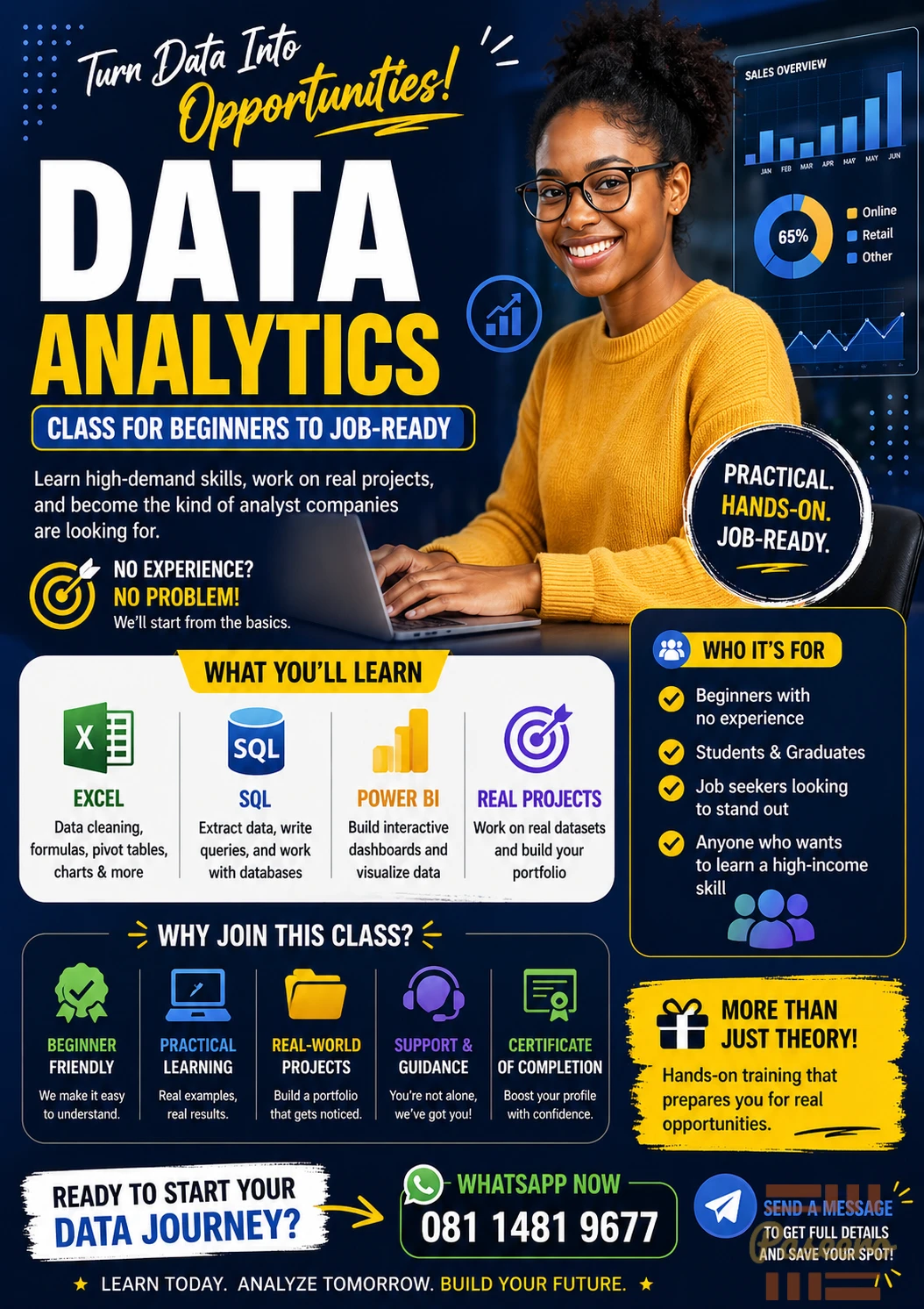 Learn Data Analysis1